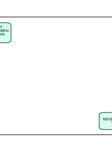 The Test (5)