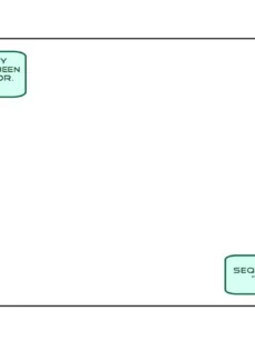 The Test (5)