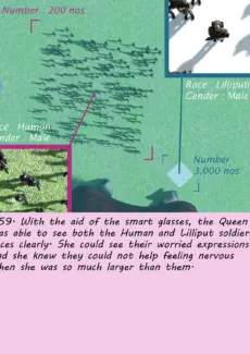 Gulliveriana (460)