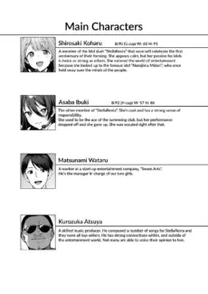 Kegareboshi Aka (3)