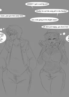 Genderswap Fun092