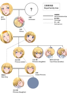 Queen and Prince Sexual Rituals (31)