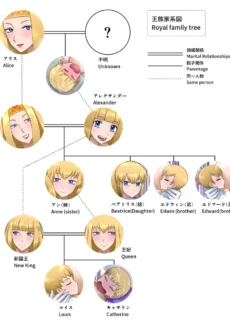 Queen and Prince Sexual Rituals (37)