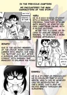 I tried female hormones0002